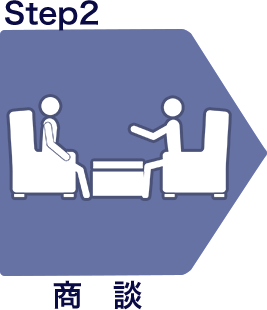 Step2 商談